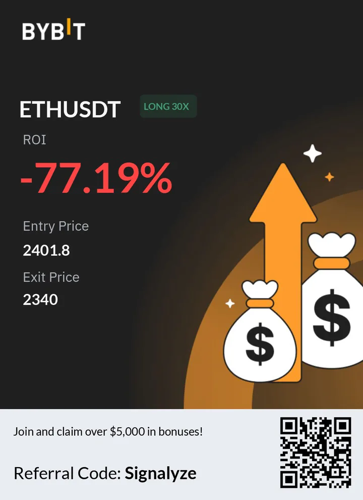 ETHUSDT LONG 30x, Entry 2401.8, Exit 2340, -77.19%